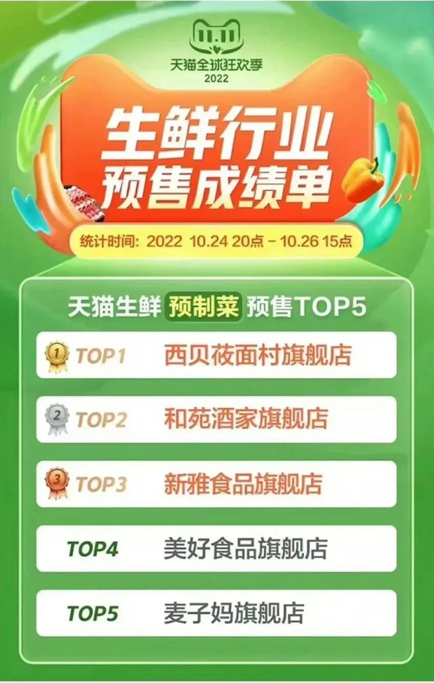 供销社