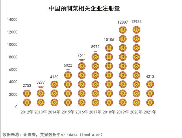 供销社