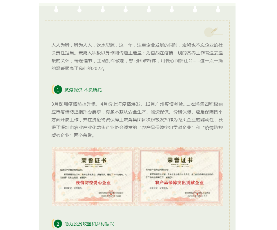 盘点2022