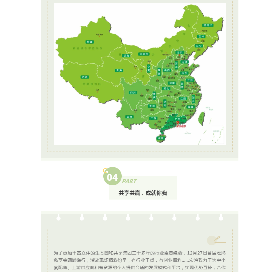 盘点2022